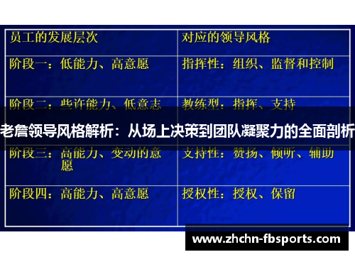 老詹领导风格解析：从场上决策到团队凝聚力的全面剖析