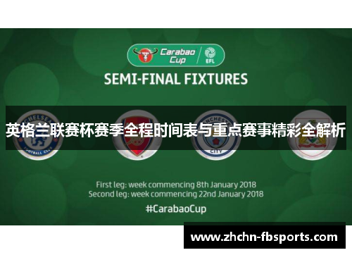 英格兰联赛杯赛季全程时间表与重点赛事精彩全解析