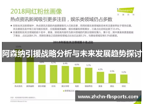 阿森纳引援战略分析与未来发展趋势探讨