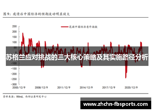 苏格兰应对挑战的三大核心策略及其实施路径分析 苏格兰应对挑战的三大核心策略及其实施路径分析