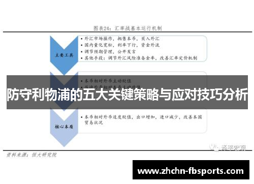 防守利物浦的五大关键策略与应对技巧分析 防守利物浦的五大关键策略与应对技巧分析